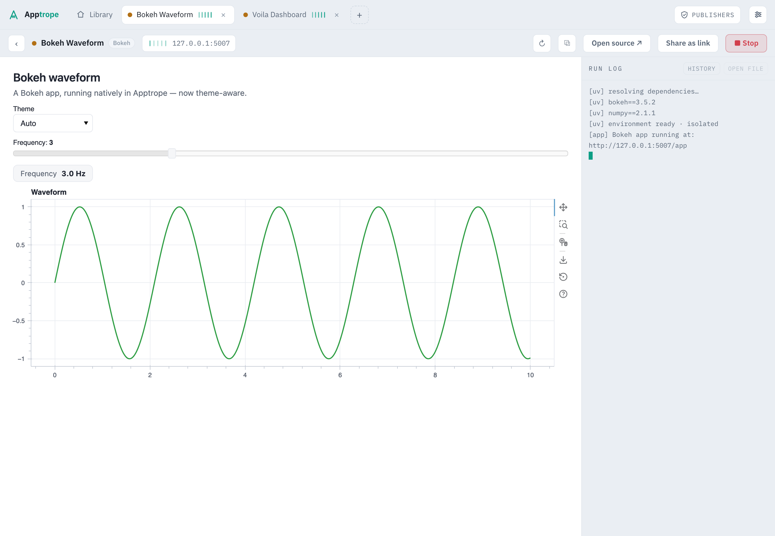 A Bokeh app running inside Apptrope