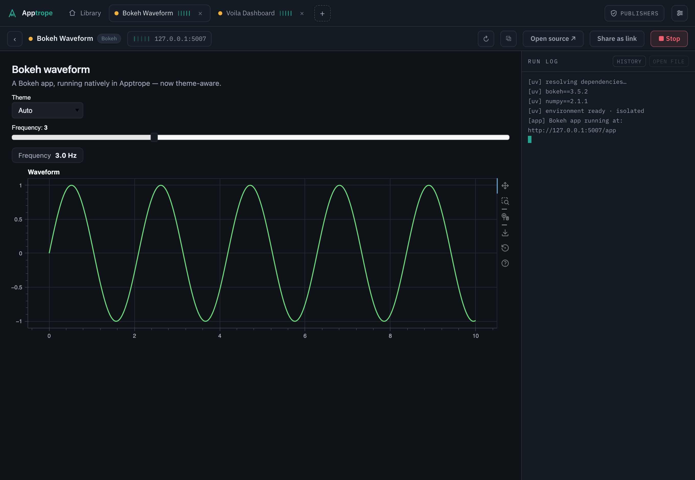 A Bokeh app running inside Apptrope