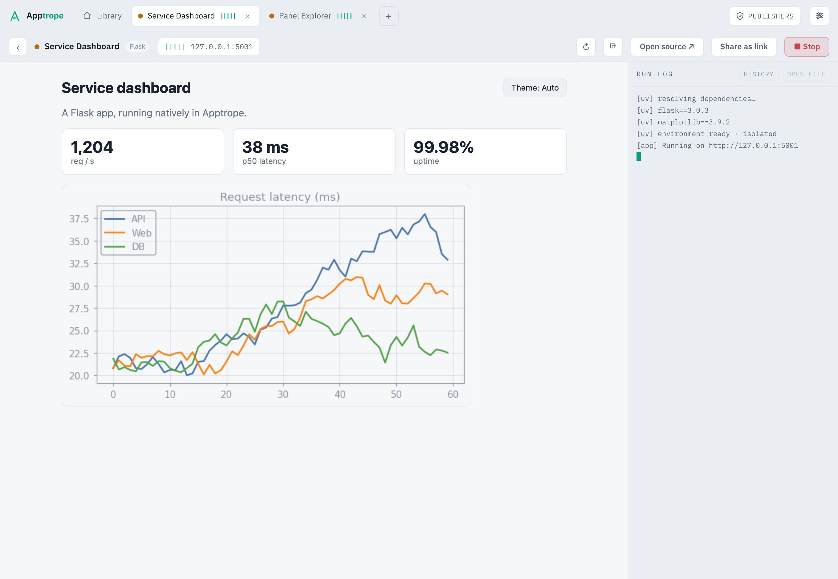 A Flask service dashboard running inside Apptrope
