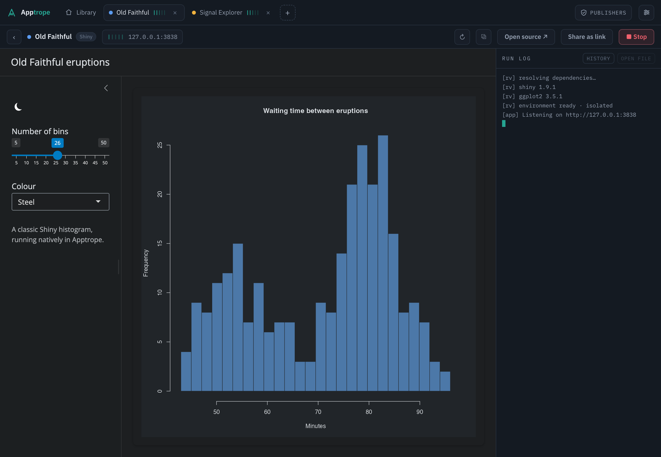 An R Shiny histogram app running inside Apptrope